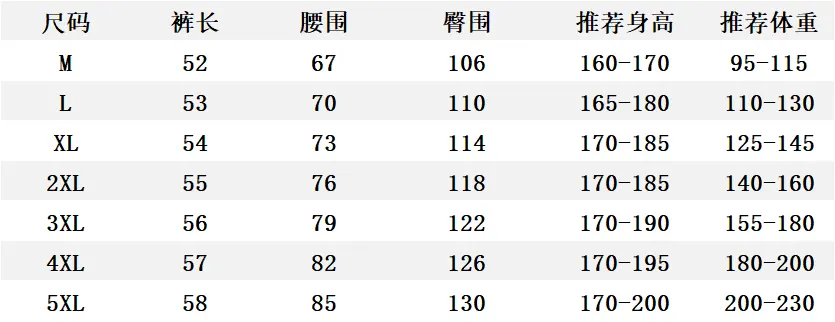 Fendi 2026春夏 水洗 短褲 宽松休閒款(數字10) Fendi 2026春夏 水洗 短褲 宽松休閒款(數字10)