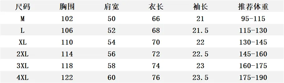 Burberry 刺绣 纯棉 针织衫 质感针织款 款10